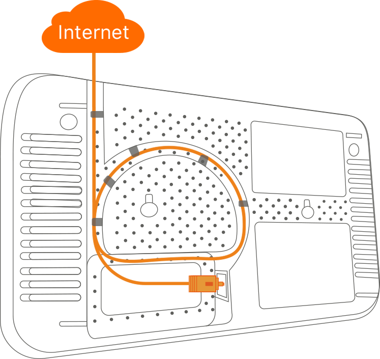 Router Tenda Wifi GPON ONT / 6DBI / 300 Mbps.