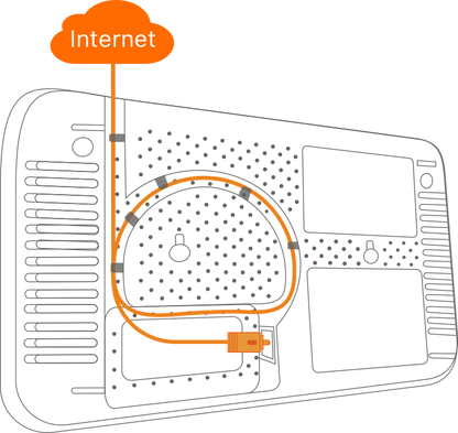 Router Tenda Wifi GPON ONT / 6DBI / 300 Mbps.